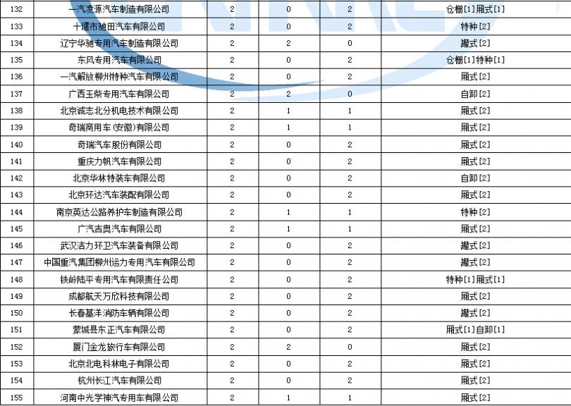 長(zhǎng)沙格力小家電維修工招聘信息