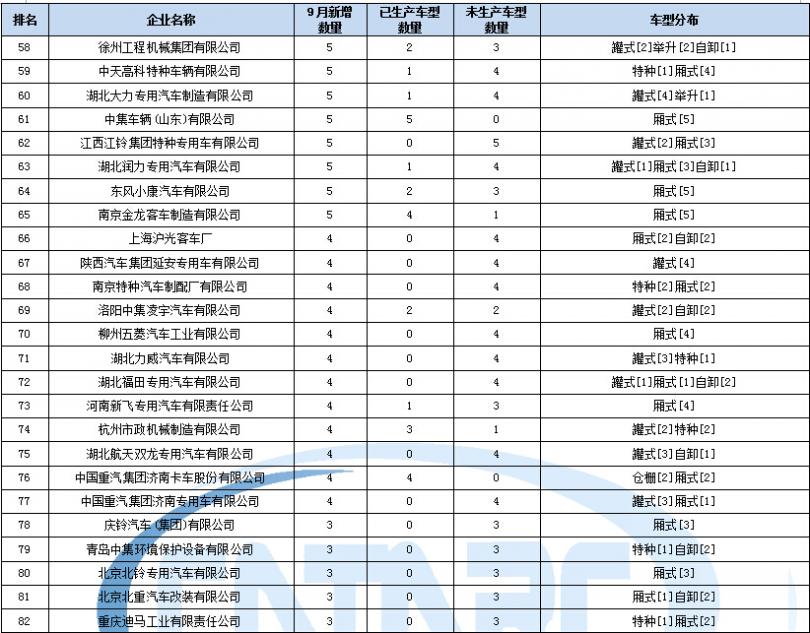 藝術字母圖案設計