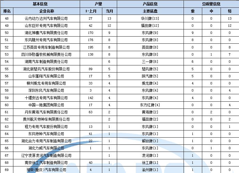 歐意煤氣灶售后服務