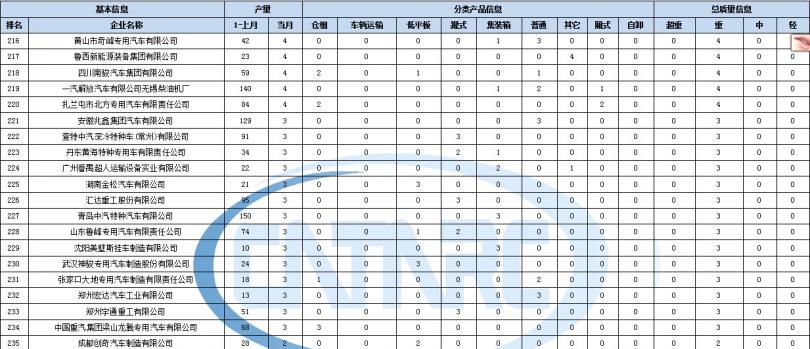 廣州新塘修電熱水器