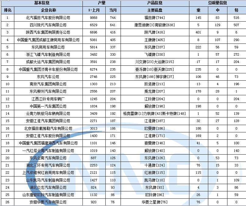 海爾2p變頻空調(diào)外機(jī)故障代碼