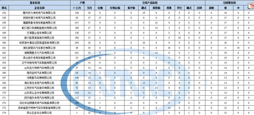 海信的電視 型號是