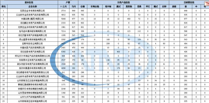 創(chuàng)維M5-8H73報(bào)價(jià)