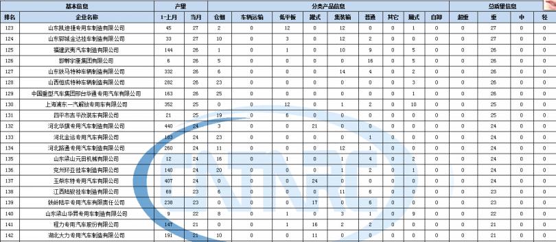 美的洗衣機(jī)突然斷電了