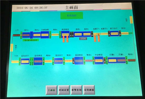 led液晶電視組裝教程