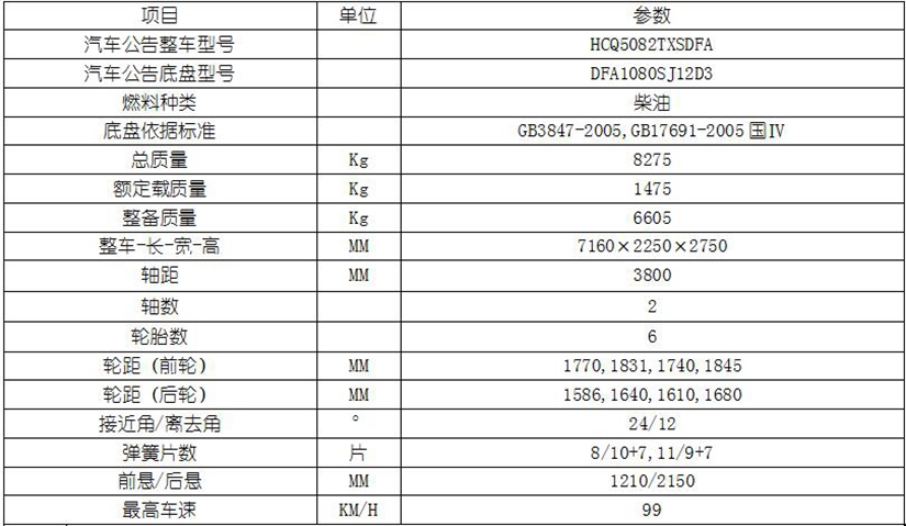 熄火保護裝置原理