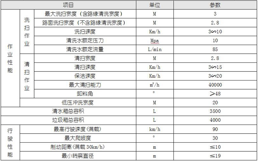 奔騰電磁爐按鍵沒反應(yīng)