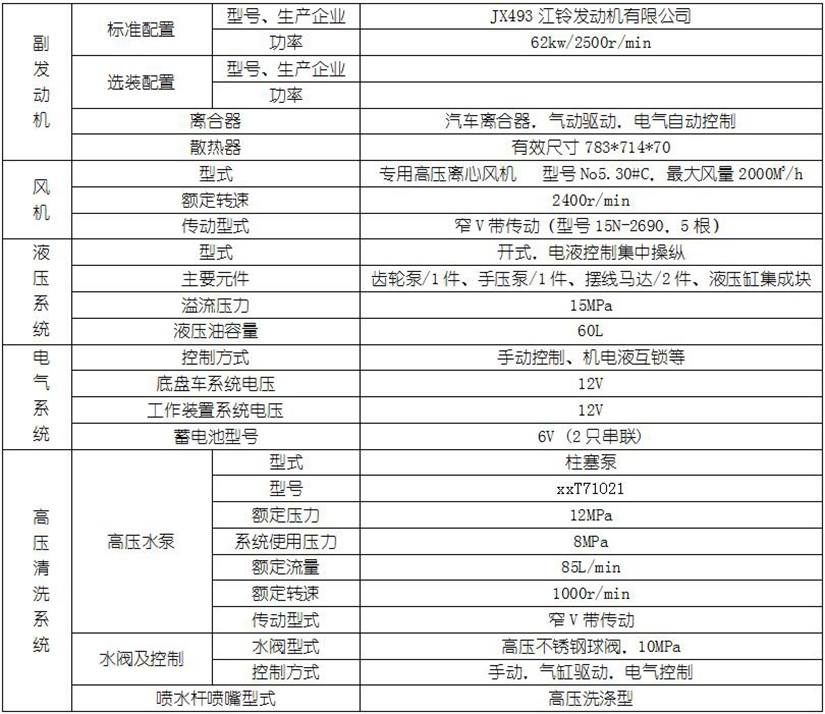 松下 th-p42s10c 電腦 分辨率