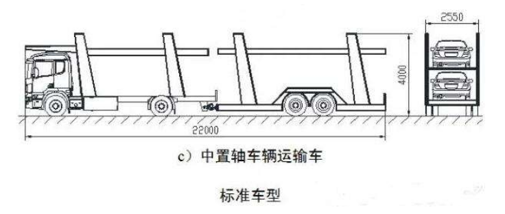 大金故障 H6