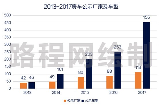 康佳電視沒電視信號