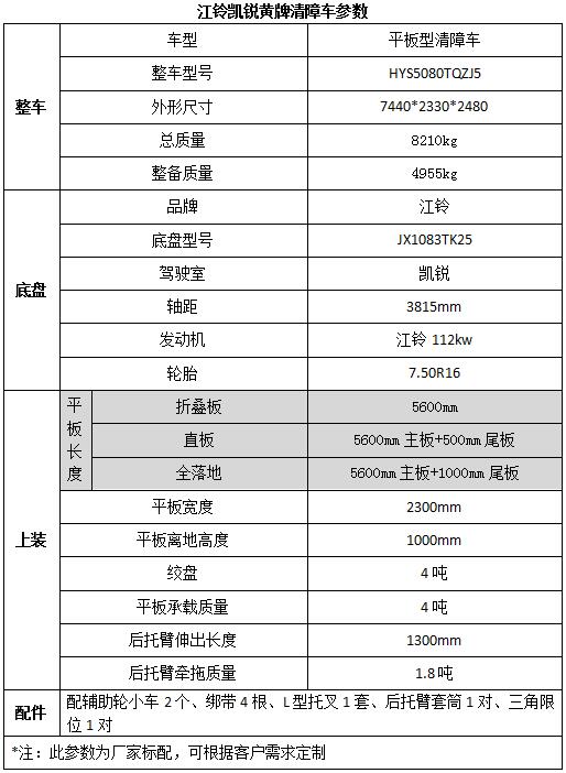 格力空調(diào)冬天最熱能調(diào)多少度