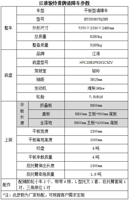 康佳pd32es33等離子電視雪花點(diǎn)