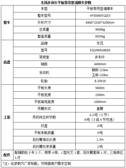 寶仕電磁爐b2000