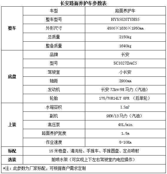 海信藍(lán)燈亮不開機(jī)