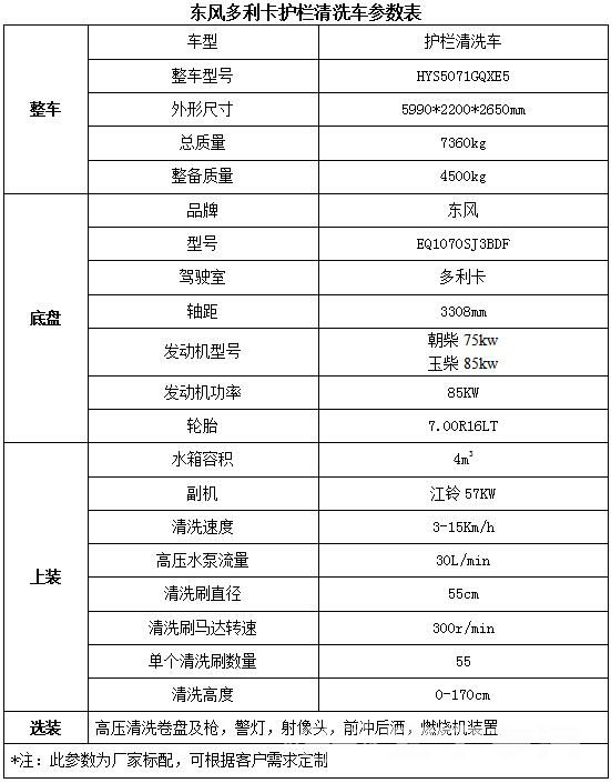 電視機開機后沒反應