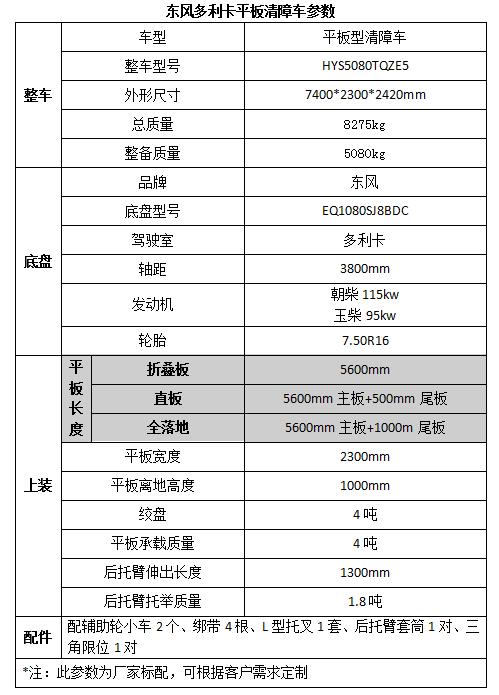 空調(diào)收氟失敗在安裝