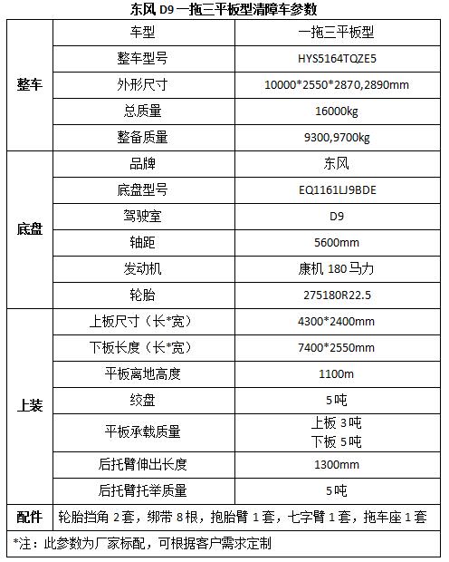 空調(diào)起動一會自動停機