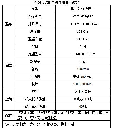 海信電視鎖定功能