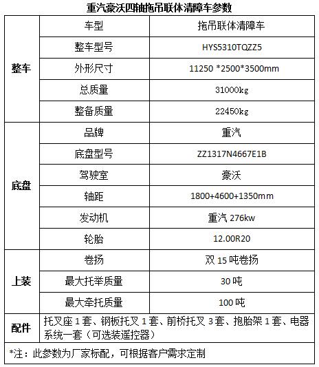 主板上充電芯片