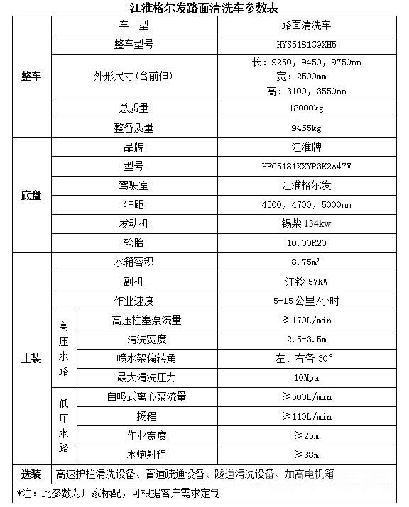 tcl高清指示燈閃