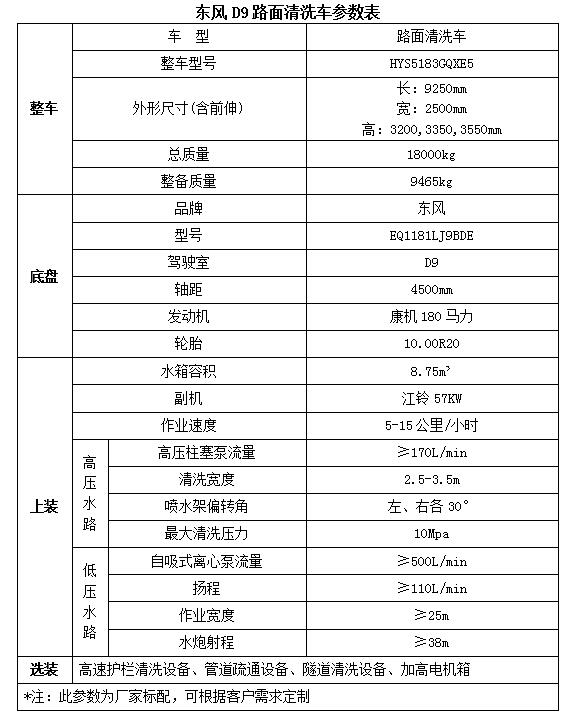 什么是級聯(lián)電路