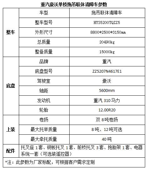 大慶三星手機售后地址查詢