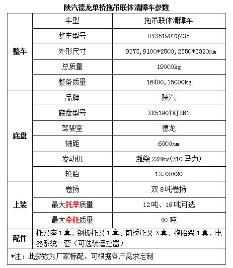 空調(diào)遙控器有電不管用