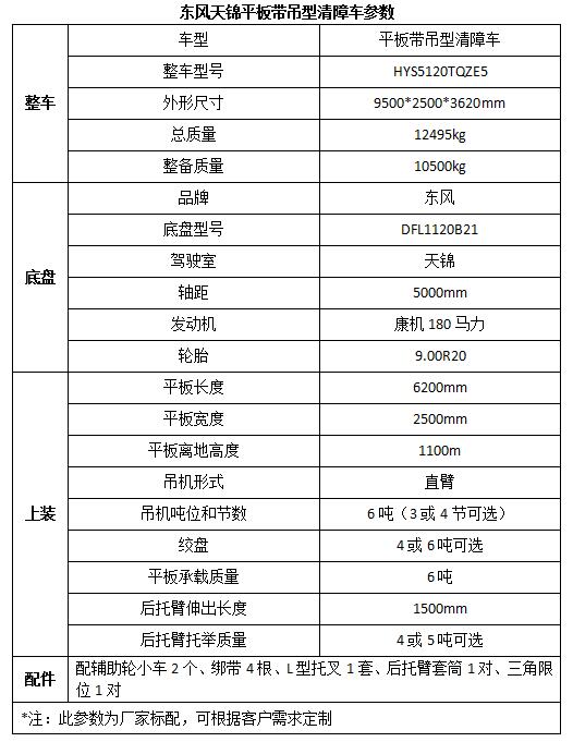 格力中央空調(diào)型號介紹