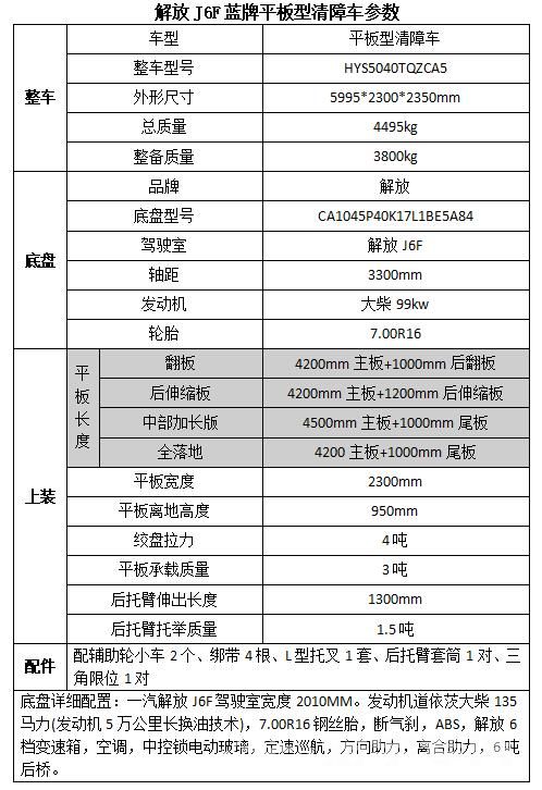 格力掛機(jī)內(nèi)機(jī)漏水