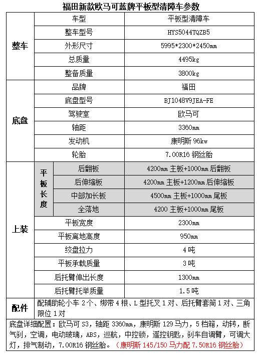 管道工程圖形符號大全文庫