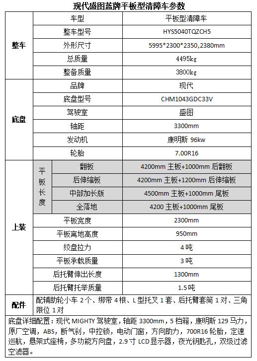 美的和奧克斯空調(diào)