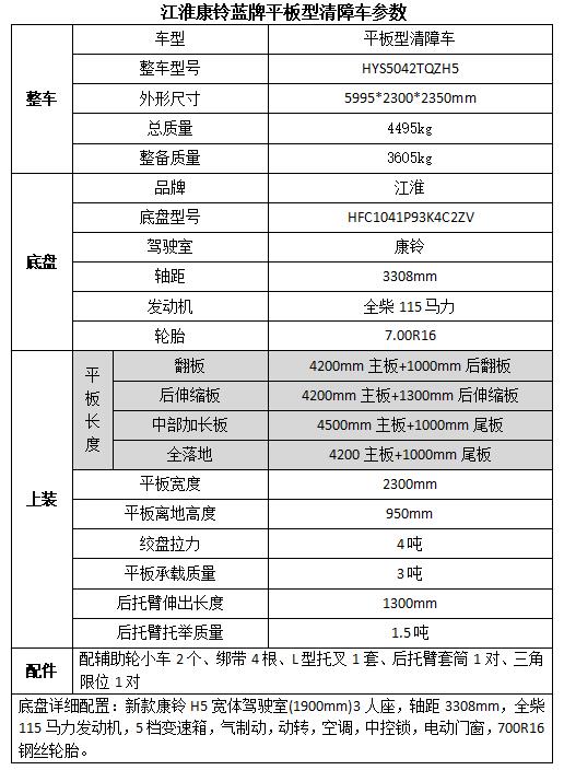 科貿(mào)宏?售后中心