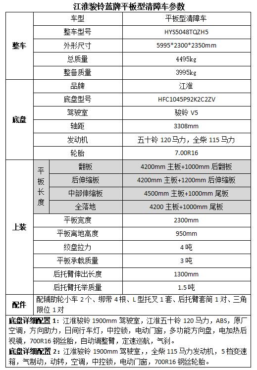 海爾雙模王2012第三代