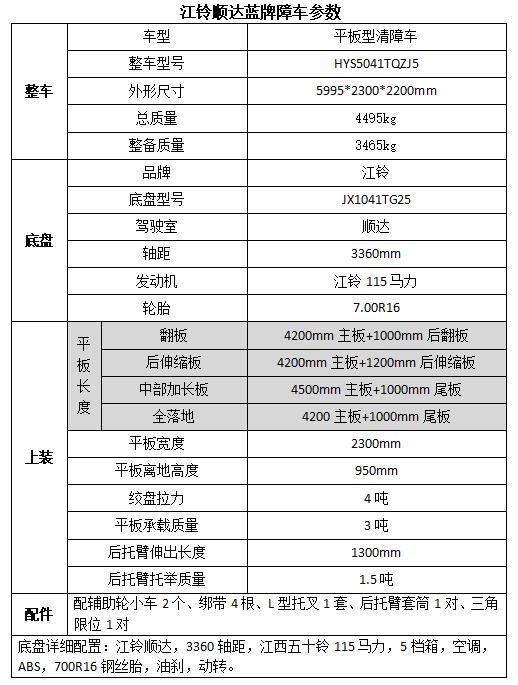 海爾柜式空調(diào)不能啟動