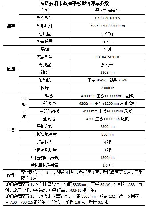 lc-32hu25燈管能點亮黑屏有伴音