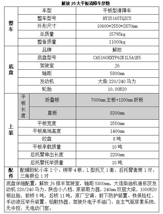 惠而浦D6576CBP洗衣機(jī)E6保護(hù)