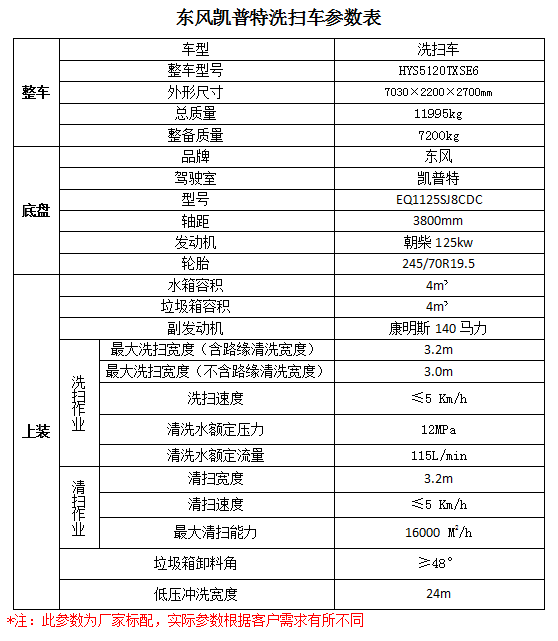 長虹lt19629