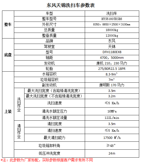 美的電壓力鍋 浮子