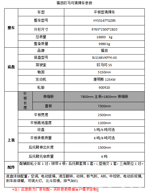 家電維修零件網(wǎng)