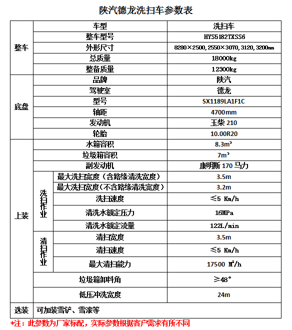 格力空調(diào)上門安裝收費(fèi)嗎