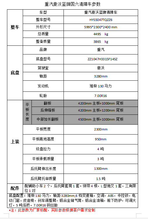 電磁爐限流電阻的作用