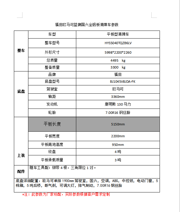 空調(diào)油堵燒壓縮機