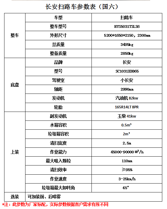 1982電磁爐間斷加熱