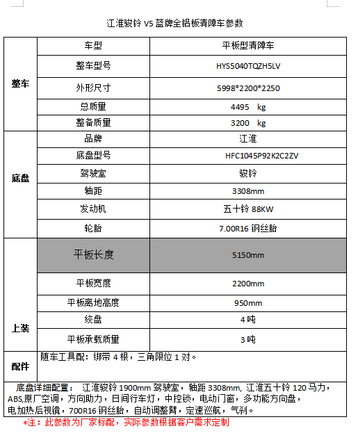 電磁爐顯示e0問題