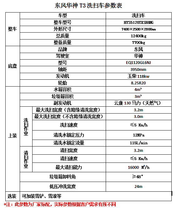 創(chuàng)維49e360e升級(jí)軟件