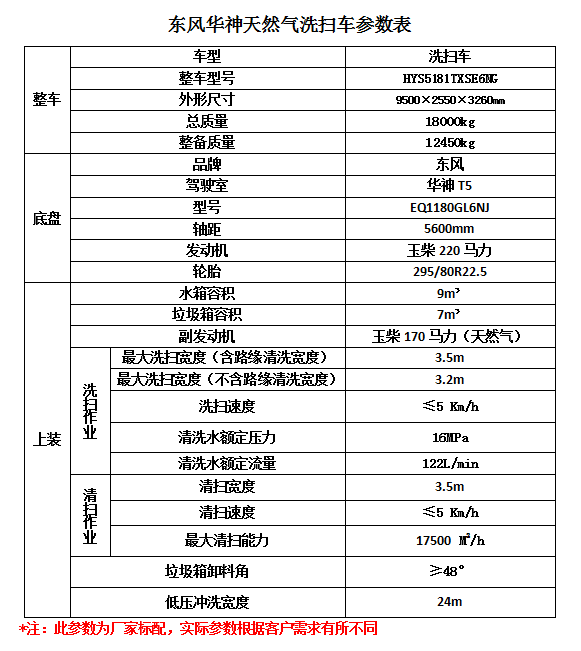 電冰箱在工作的過(guò)程中制冷劑