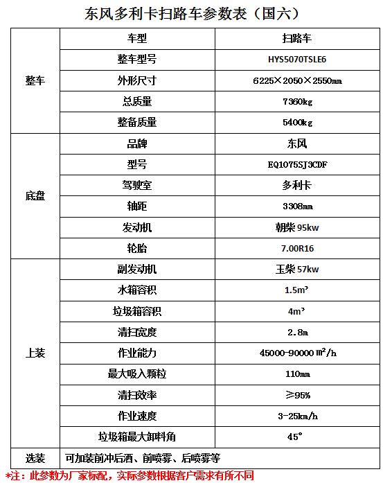 戴爾臺式機電源開關