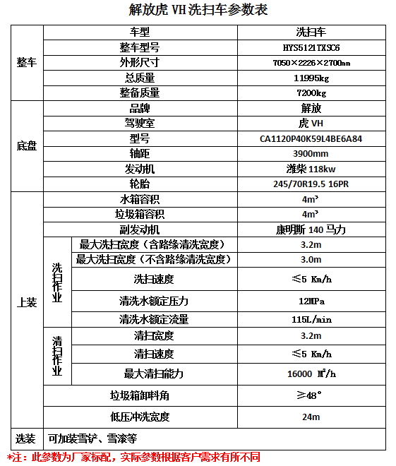 為什么空調制熱后來上面寫著H4