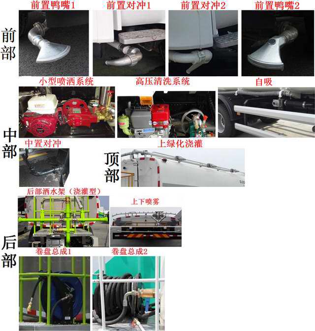 松下tc-2110電視通病