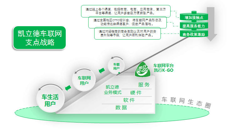 格力變頻空調(diào)不制冷只吹風(fēng)